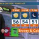 Patrick’s Monday PM Forecast 10/30