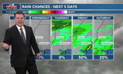 Patrick’s Monday PM Forecast 11/6