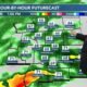 Patrick’s Thursday PM Forecast 11/9