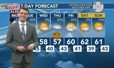 Today’s Weather – Chase Franks – November 20th, 2023