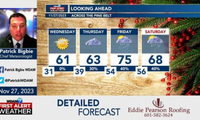 Detailed Forecast 11/27/23