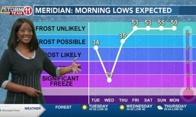 News 11 at 10PM_Weather 11/27/23