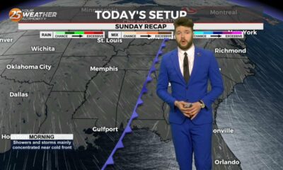 12/10 – Trey's “Sunny Days Ahead” Sunday Night Forecast