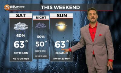 12/15 – The Chief's “Rain For The Weekend” Friday Morning Forecast