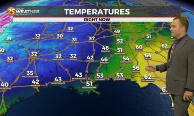 12/26 – Jeff Vorick's “Cooler & Breezy” Tuesday Morning Forecast