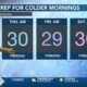 News 11 at 6PM_Weather 12/27/23