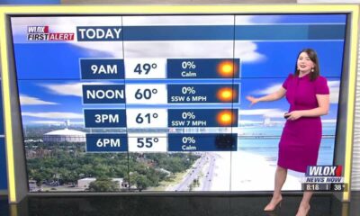 Taylor's Sunday GMM First Alert Forecast