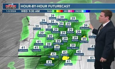 Patrick's Tuesday PM Forecast 1/2