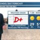 01/04 Ryan's “Frosty Again” Thursday Morning Forecast