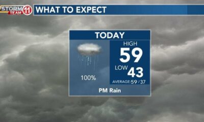 1-5-2024 Morning weather with Chase Franks