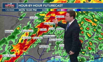 Patrick's Monday PM Forecast 1/8