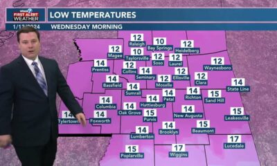 Patrick's Friday PM Forecast 1/12