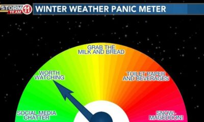 1/13/2024 Weekend Weather with Chase Franks