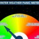 1/13/2024 Weekend Weather with Chase Franks