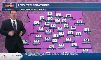 Patrick's Tuesday PM Forecast 1/16