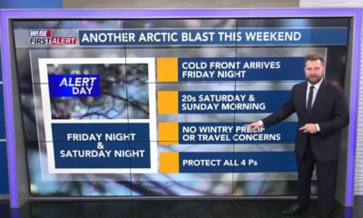 Showers and above freezing overnight, colder Friday, hard freeze Friday night