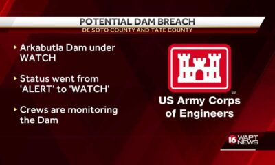 Arkabutla Dam Potential Breach