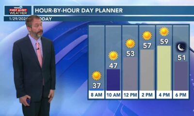 01/29 Ryan's "Cold Again!" Monday Morning Forecast