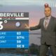 2/9 – Jeff Vorick's “Warmer Start” Friday Morning Forecast