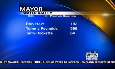 The Water Valley special election unofficial results for mayor are now in