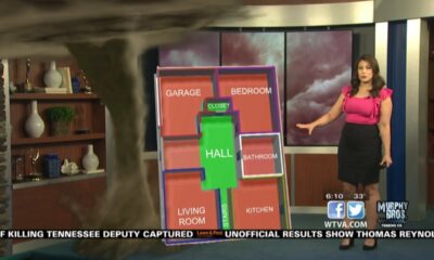 Severe Weather Preparedness Week- Tornado Safety