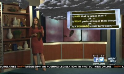 Severe Weather Preparedness Week- Severe Thunderstorms