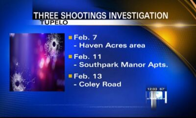 Three separate shootings reported by Tupelo Police