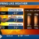 News 11 at 6PM_Weather 2/20/24