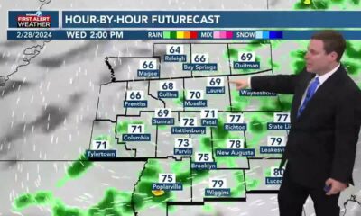 Patrick's Tuesday PM Forecast 2/27