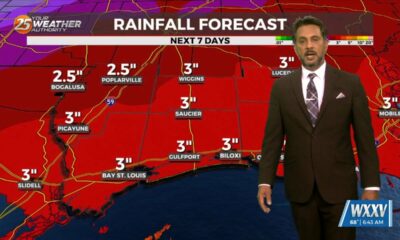 2/28 - The Chief's "Cold Frontal Passage" Wednesday Morning Forecast