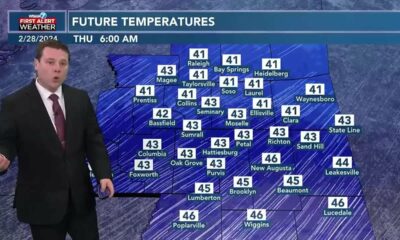 Patrick's Wednesday PM Forecast 2/28