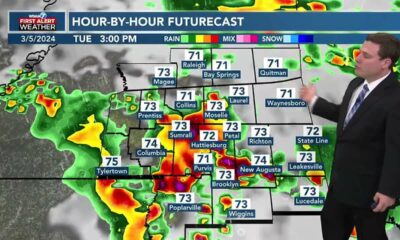 Patrick's Monday PM Forecast 3/4