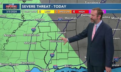 03/05 Ryan's “Stormy Start” Tuesday Morning Forecast