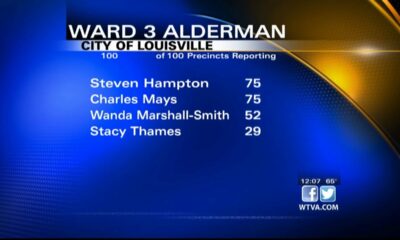 Runoff to be held to fill alderman job in Louisville