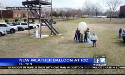 ICC will launch new weather balloon