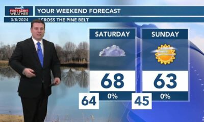 Patrick's Friday PM Forecast 3/8