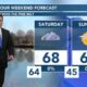 Patrick's Friday PM Forecast 3/8