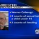 73-year-old man in Prentiss County facing sexual battery, fondling charges