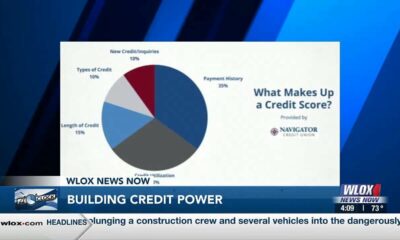 Strategies to help build your credit score