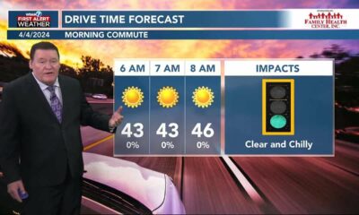 4/4 – Rex's Thursday Morning Forecast