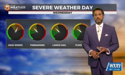 4/9 - The Chief's "Muggy & Often Windy" Tuesday Morning Forecast