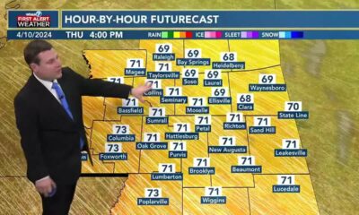 Patrick's Wednesday PM Forecast 4/10