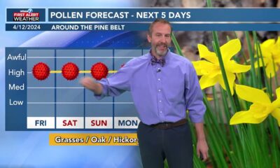 First Alert Weather Focus - April 12, 2024