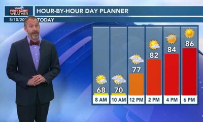 05/10 Ryan's "Cloudy & Damp now, but Sunny Later" Friday Morning Forecast