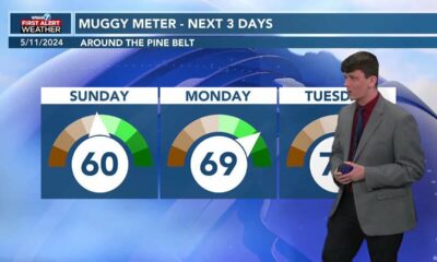 Nick's Saturday PM Forecast  5/11