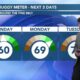 Nick's Saturday PM Forecast  5/11