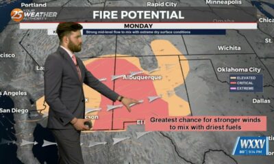 5/20 - Trey Tonnessen's "Dry Period" Monday Night Forecast