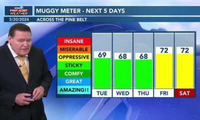 Rex Thompson's evening forecast - 05/20/24