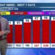 First Alert Weather Focus – May 20, 2024