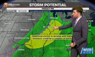 5/23 – Trey Tonnessen's “Always Watching” Thursday Night Forecast